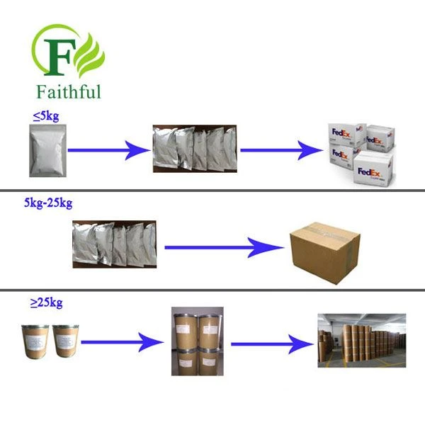 Sulfadiazine Powder CAS 68-35-9